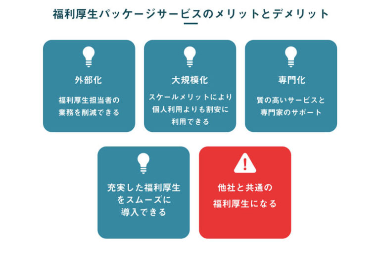 福利厚生とは？分類と選び方を分かりやすく解説！ ボーグル
