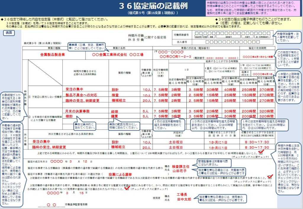 36協定届の記載例